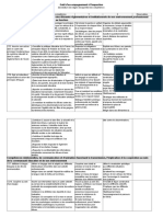 Competences PE Référentiel 2015