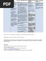 A intervenção e a mudança