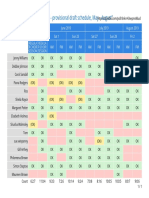 Poll "CHOIR PERFORMANCES - Provisional Draft Schedule, May - August"