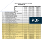 Daftar Sidang D3 Perhotelan 2019