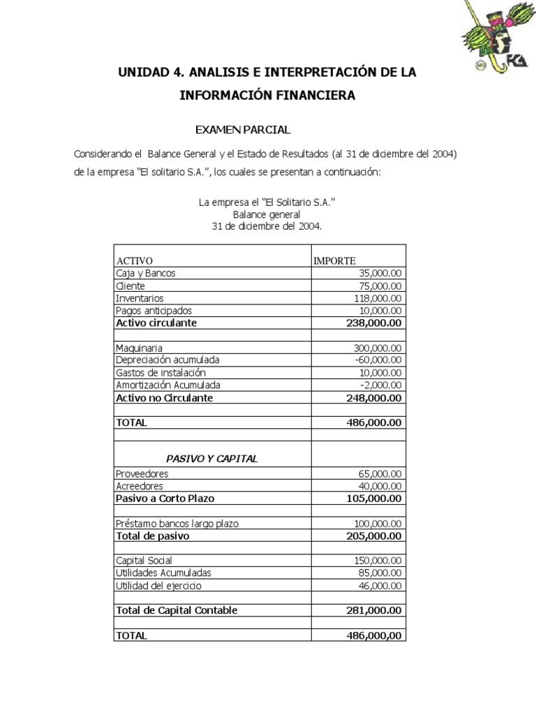 Exam Finanzas - U4 | PDF | Estado de resultados | Contabilidad financiera