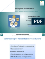 3.6-valoracion-necesidades.pdf