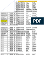 SPD 3 Tempat 1 Ptgs Form