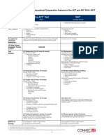 Connecme Act-Sat Comparison Intl PDF