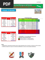 Futsal -  2ª e 3ª Divisão