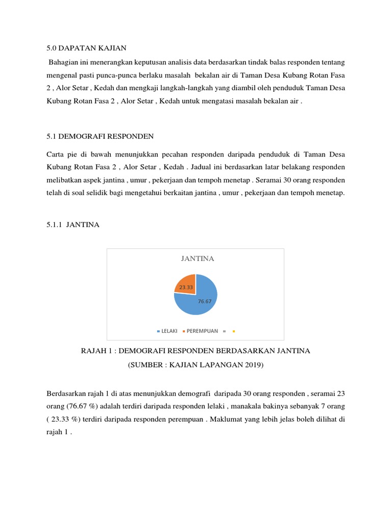 Data Demografi Kajian Tema Prasarana Air Pdf