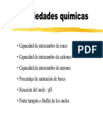 038Suelos.Propiedades_quimicas.pdf