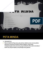 Materi Peta Mida