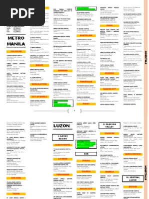 Care Health Plus Metro Manila Luzon