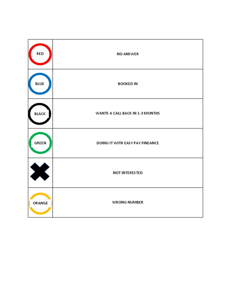 Callback Request for Easy Pay Finance | PDF