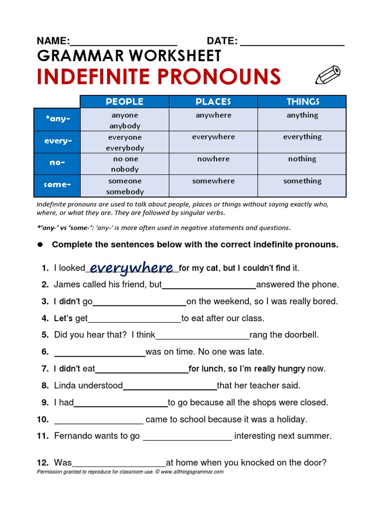 Singular Indefinite Pronouns Worksheets
