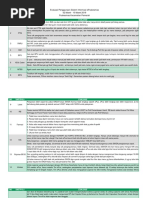 Laporan Evaluasi Epuskesmas