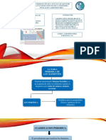 Tabla Periodica Agroindustria j 6