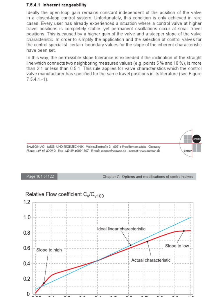 Ideal Inherent Equal-Percentage Flow Characteristic:: Control Valve ...