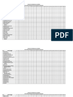 Distribusi Air, Pemilahan Limbah, Ketersediaan AIr