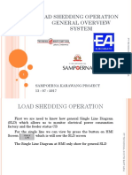 Load Shedding System