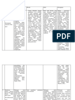 Tabel Review Jurnal Mau Print