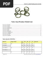 Valve Seat Product Model List