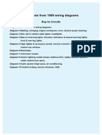 fiat-schema-simplusiusor.pdf