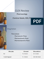 NCLEX Review: Pharmacology Charlene Natale, BSN, RN