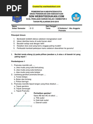 Soal Ph Kelas 3