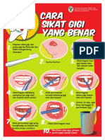 Poster - Cara Sikat Gigi - AC 190 GR - Cetak MO PDF