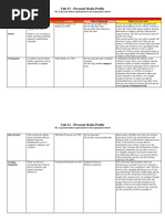 m2- discuss legal and ethical requirements