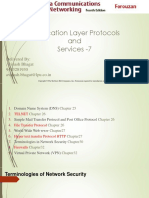 Application Layer Protocols and Services - 7: Delivered By: Avinash Bhagat 9463281930 Avinash - Bhagat@lpu - Co.in