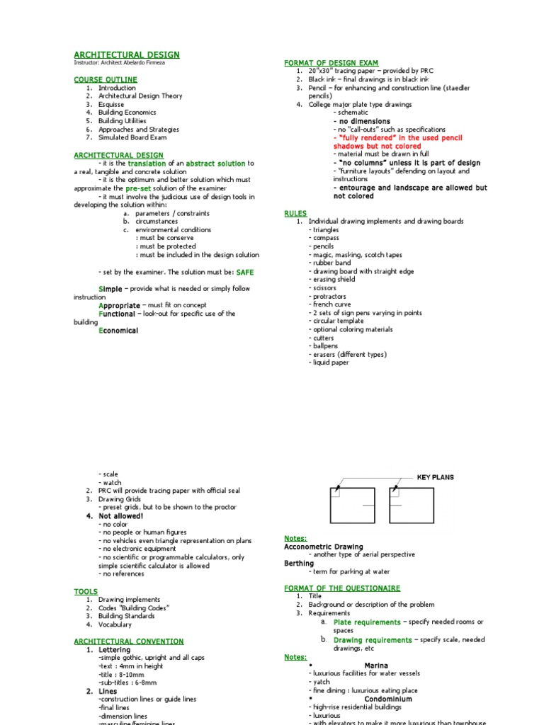 Architectural Design | PDF | Apartment | Drawing