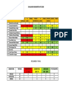 Evaluacion Diagnostica NT1 2019