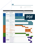 RAGABUT - Project Timeline