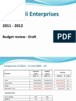 BHE Budget Presentation (Consolidated) 2011 - 12