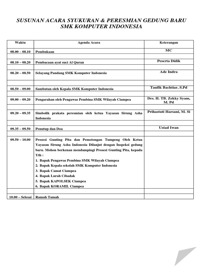 20++ Contoh Susunan Acara Pembukaan Gedung Baru yang baik dan benar