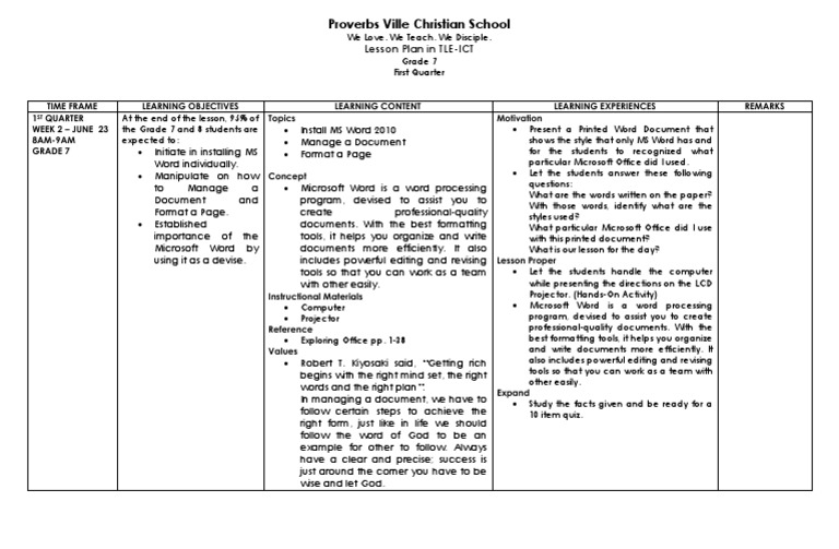 Grade 7 TLE-ICT Lesson Plan: Quarter 1 | PDF | Microsoft Word | Teaching