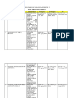 Judul Proposal Mahasiswa Semester Vi