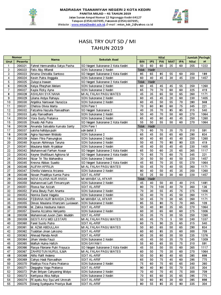 Monastirda nima bolyapti?