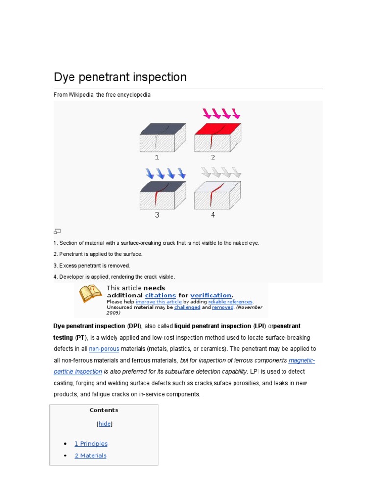 Dye Penetrant Inspection | PDF