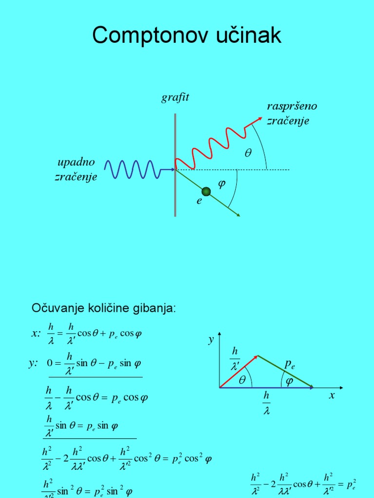 06 Comptonov Ucinak | PDF