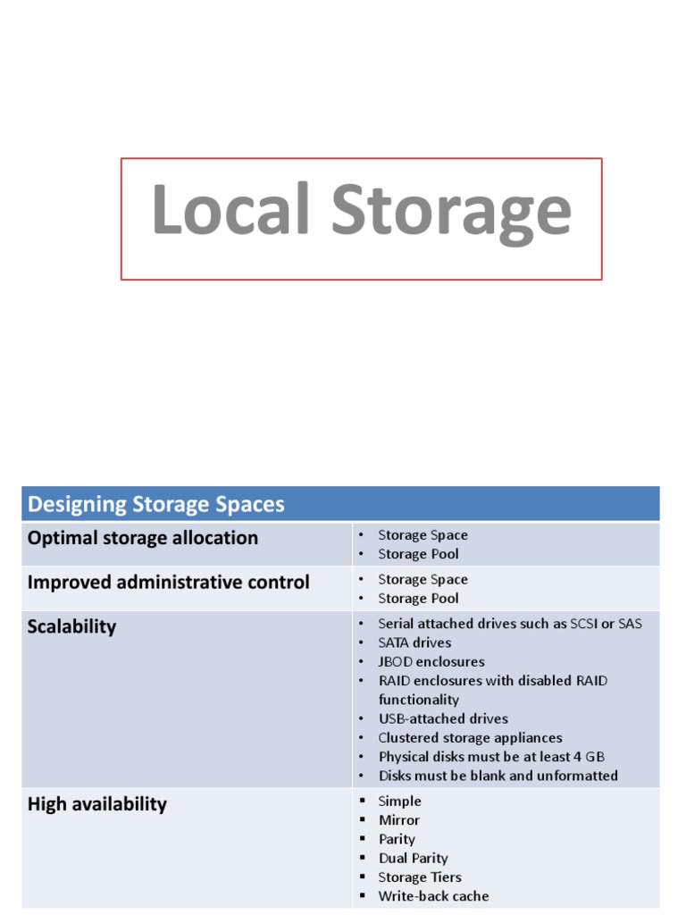 Local Storage Solutions and Configurations | PDF | Hard Disk Drive ...
