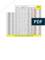 Top Tank Price List (Off)