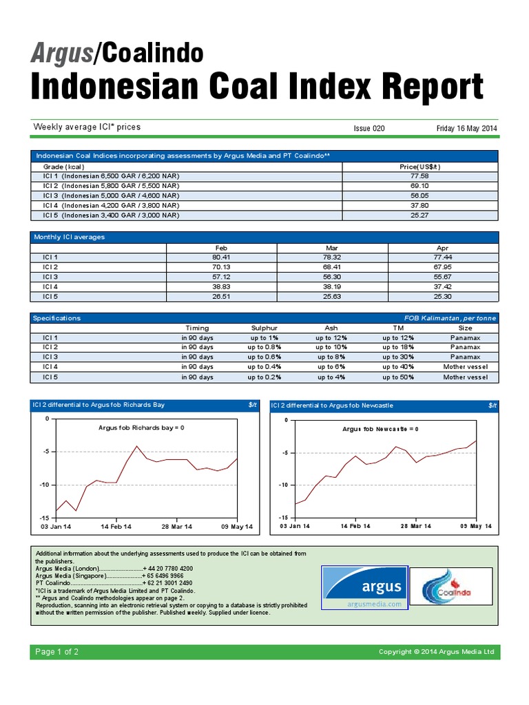 Argus Coalindo ICI | PDF | Specification (Technical Standard) | Market ...