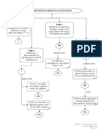 Clasificación DM.pdf