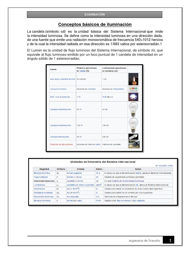 Conceptos básicos de iluminación y su historia | PDF | Luz de la calle ...