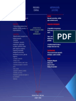 UV- Heuristica Del Perfil Del Emprendedor.