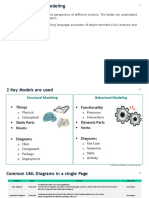 Purpose of Use Case Modeling