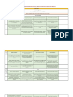 Programa Provisional Ahlm 3