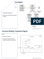 Structural Modeling:Class Diagram