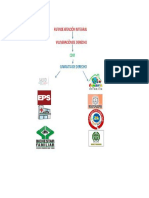 Ruta de Remision Interna y Ria