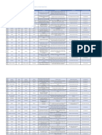 Directorio-CEM-regular-140818.pdf