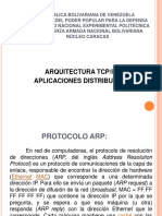 Arquitectura Tcpip y Aplicaciones Distribuidas01
